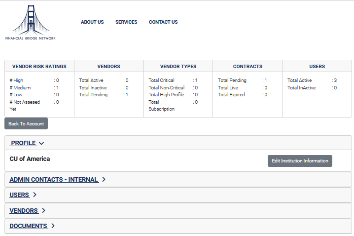 FBN Dashboard